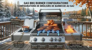 Visual guide showing cooking surface area capacity for small, medium, and large gas BBQs in square inches and centimeters.