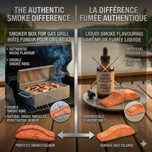 Comparison graphic showing the authentic smoke ring achieved using a smoker box for gas grill versus liquid smoke.