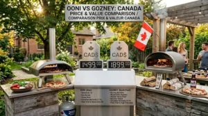 A price and value comparison infographic for buying an Ooni vs Gozney pizza oven in Canadian Dollars.