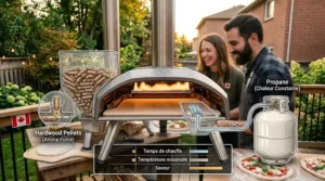 An illustrated step-by-step setup guide for a beginner pizza oven, showing unboxing, stone placement, and gas line hookup.